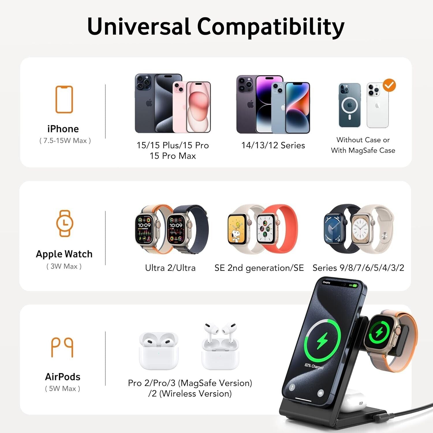 Foldable Wireless Charger Stand, 3 in 1 15W Fast Magnetic Wireless Charger